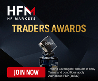 HF Markets